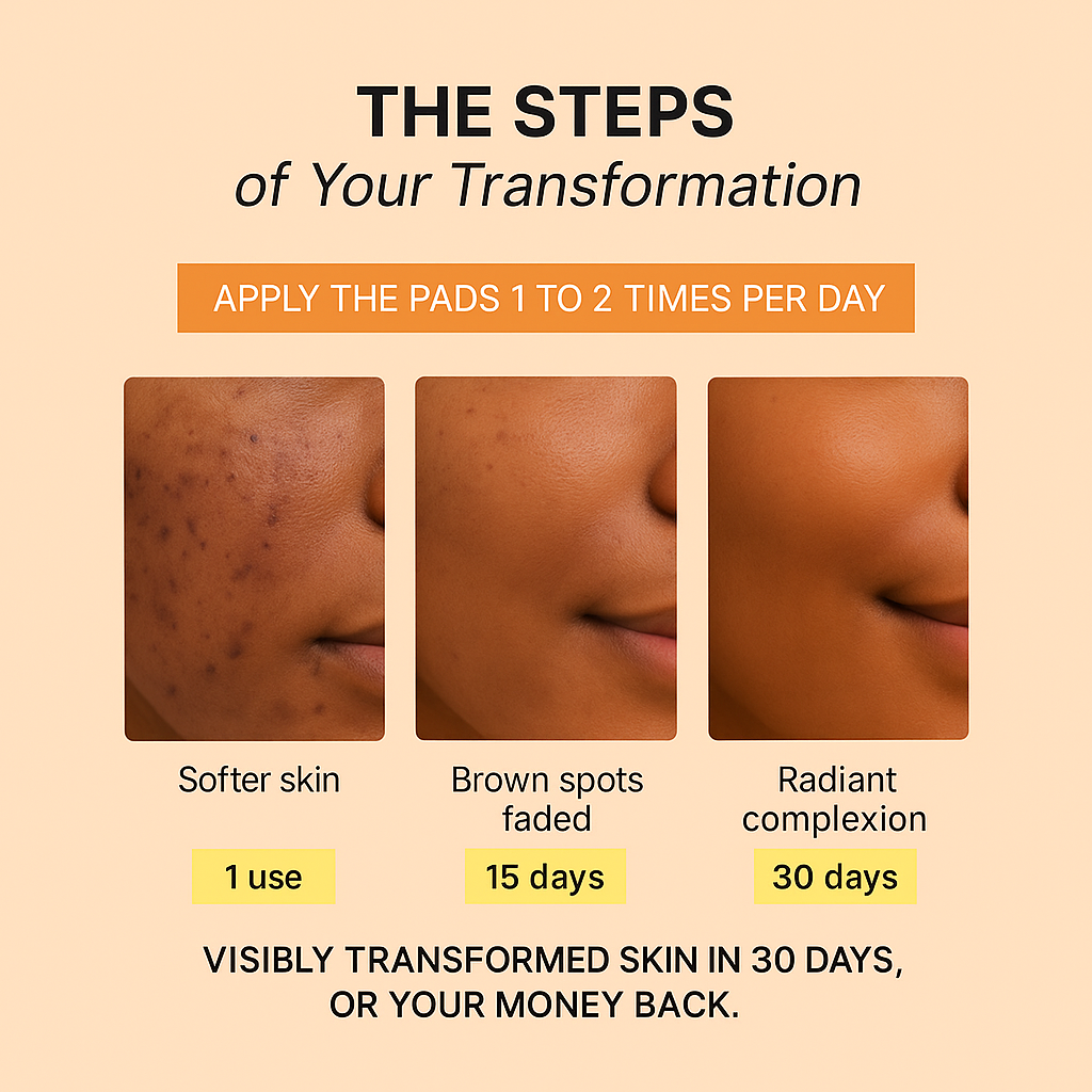 Anti-Imperfection routine